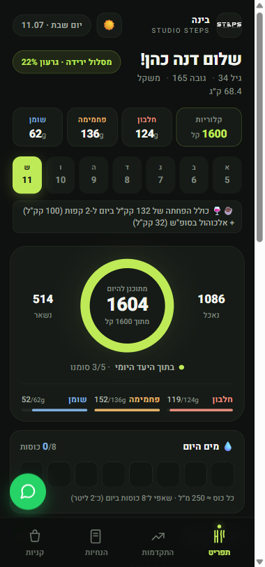 דף התפריט האישי — טבעת קלוריות יומית ומעקב שתייה